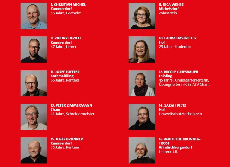 Unsere Kandidierenden der Plätze 7-16